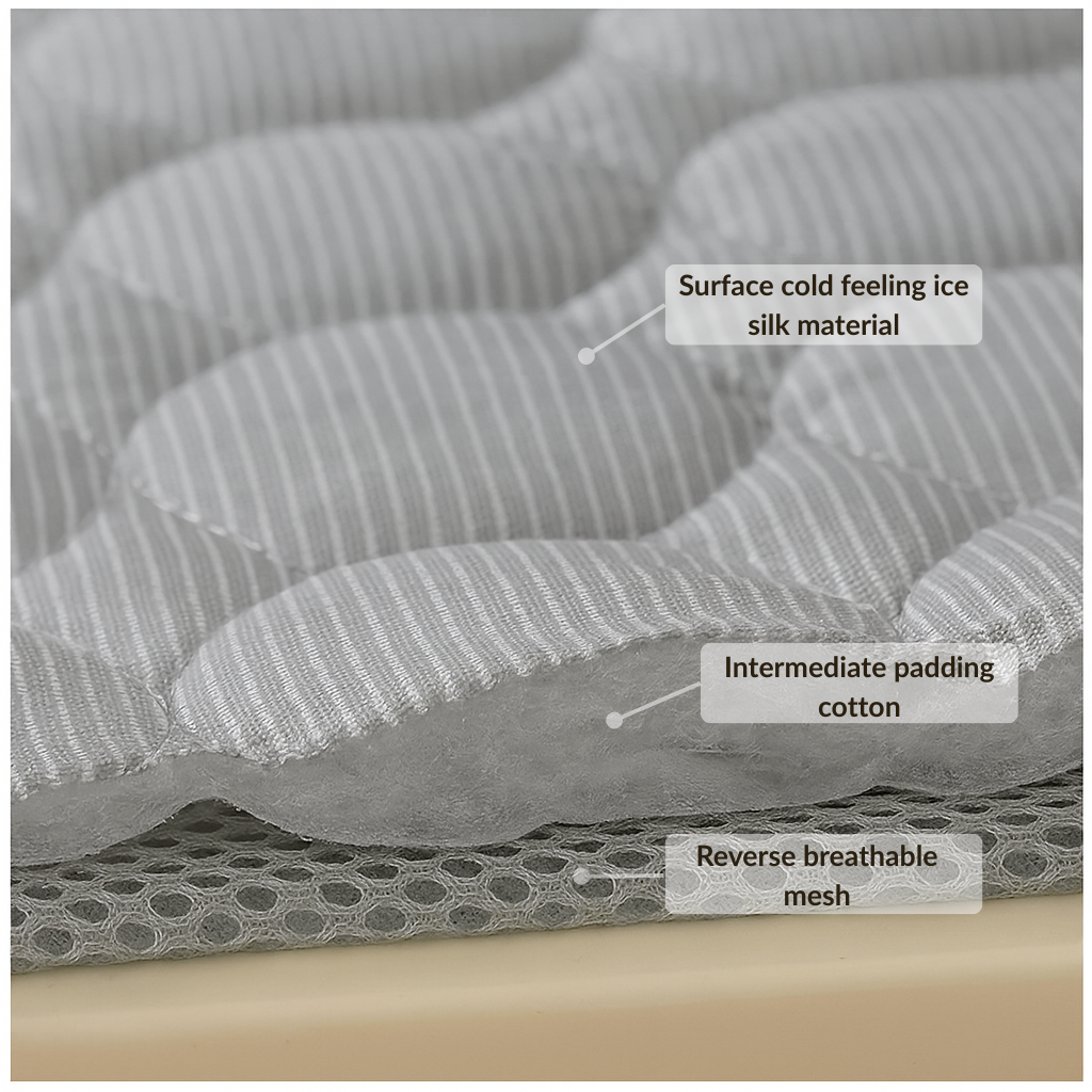Pet Cooling Mat